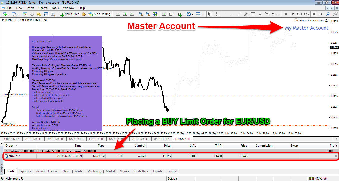 Open Trade in Master Account